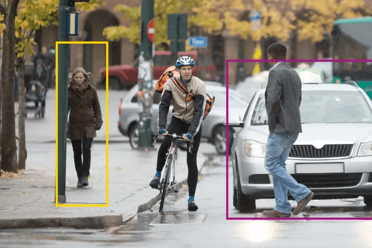 Videoanalyysi tunnistaa jalankulkijoita, pyöräilijän ja auton katukuvassa